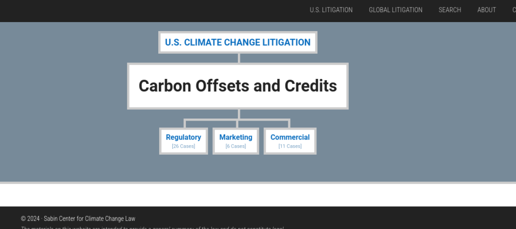 Guest Post: Sabin Center Expands the U.S. Climate Litigation Database with New Carbon Offsets Case Category