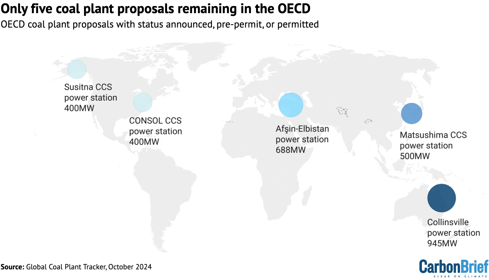 DeBriefed 20 December 2024: Cyclone Chido hits; Coal’s new peak; Africa’s energy transition