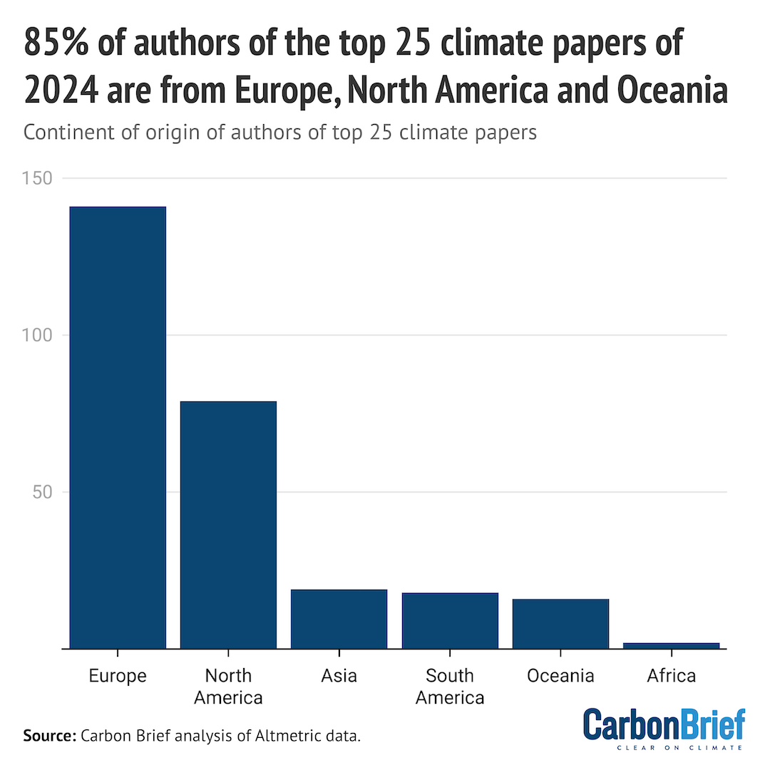 DeBriefed 17 January 2025: Trump looms; Fossil fuels made LA fires ‘burn hotter’; Has ‘cli-fi’ come of age?