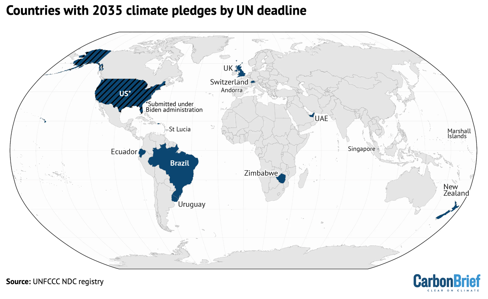 DeBriefed 14 February 2025: Nearly 95% of countries miss UN climate deadline; 1.5C on horizon; Behind-the-scenes of CB analysis