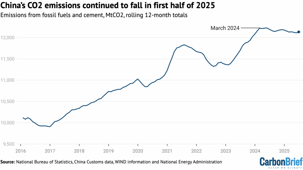 DeBriefed 22 August 2025: Pakistan floods; China emissions drop; Climate-adaptive architecture