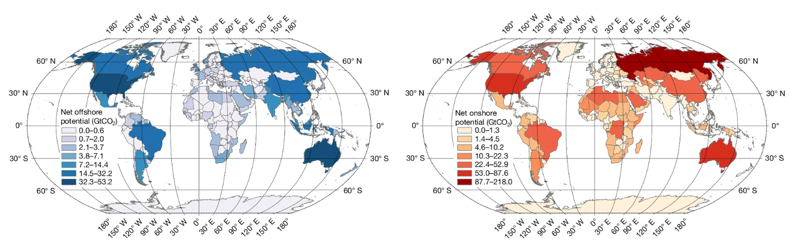 Guest post: How the role of carbon storage has been hugely overestimated