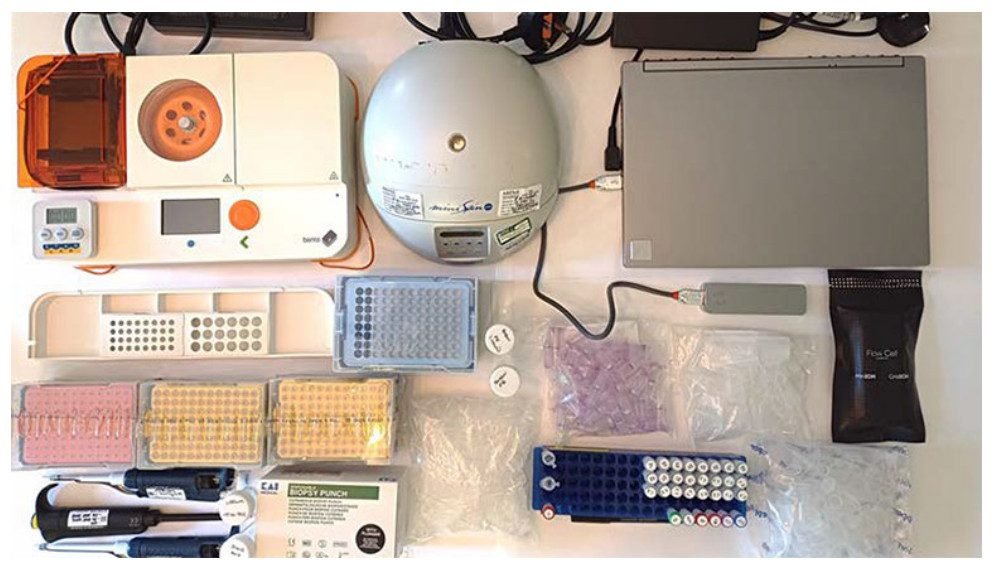 New portable DNA toolkit targets global illegal wildlife trade