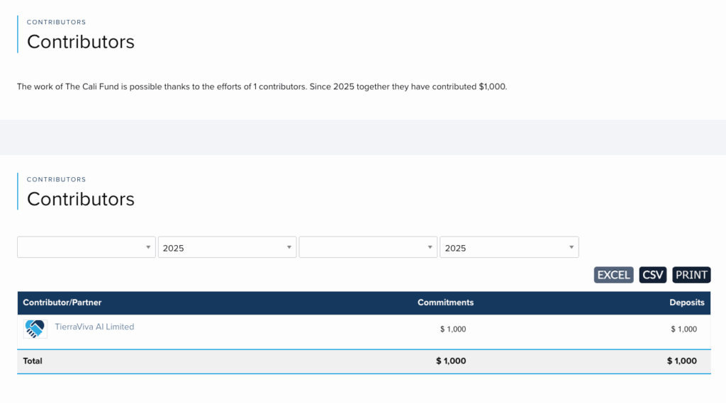 ‘Cali Fund’ aiming to raise billions for nature receives first donation – of just $1,000
