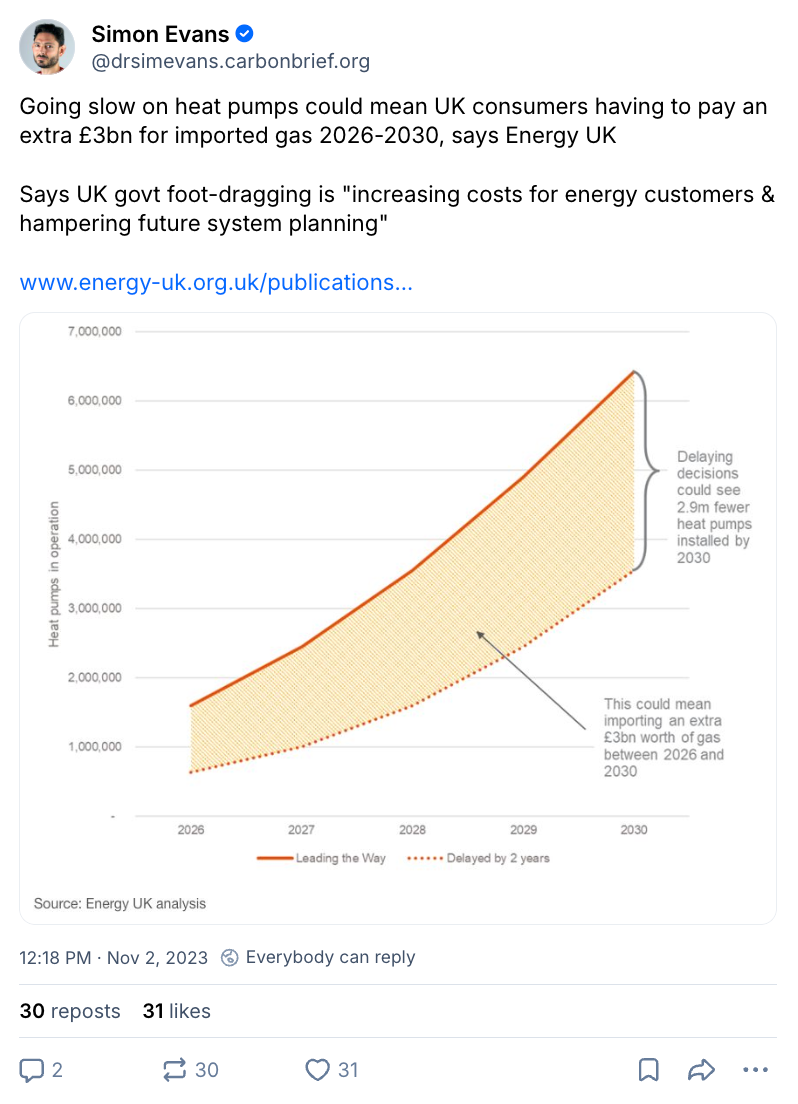 Factcheck: What it really costs to heat a home in the UK with a heat pump