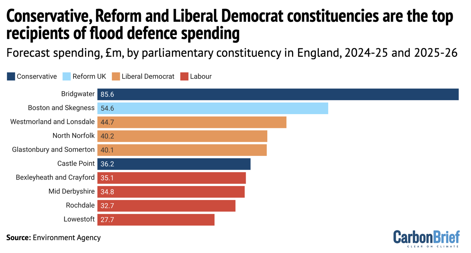 DeBriefed 27 February 2026: Trump’s fossil-fuel talk | Modi-Lula rare-earth pact | Is there a UK ‘greenlash’?